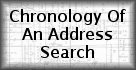 Chronology Database Search